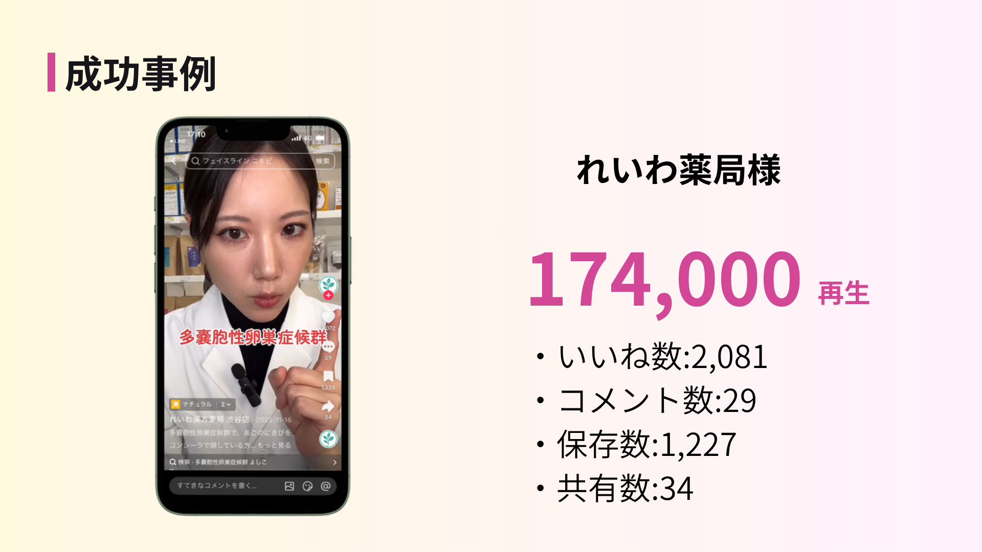 SNS運用代行による動画コンテンツの再生回数成果実績