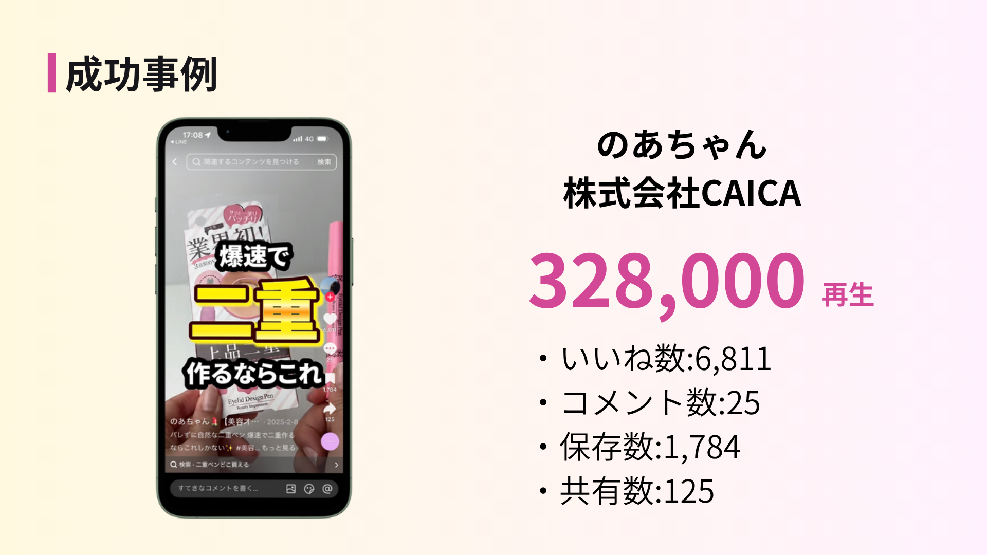 TikTok・Instagramショート動画の再生回数実績
